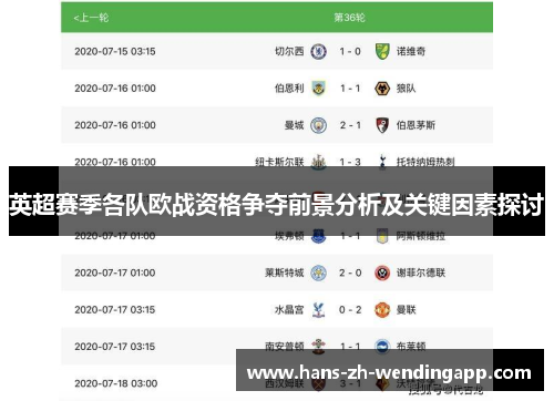 英超赛季各队欧战资格争夺前景分析及关键因素探讨 英超赛季各队欧战资格争夺前景分析及关键因素探讨