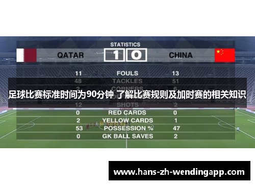 足球比赛标准时间为90分钟 了解比赛规则及加时赛的相关知识 足球比赛标准时间为90分钟 了解比赛规则及加时赛的相关知识