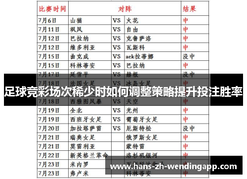 足球竞彩场次稀少时如何调整策略提升投注胜率 足球竞彩场次稀少时如何调整策略提升投注胜率