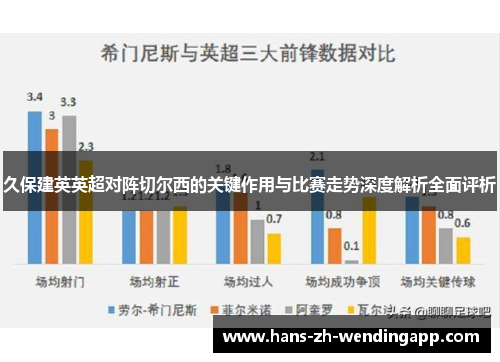 久保建英英超对阵切尔西的关键作用与比赛走势深度解析全面评析