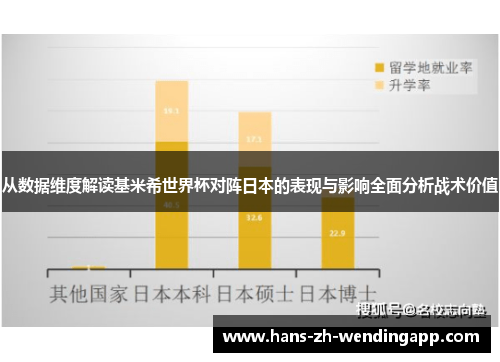 从数据维度解读基米希世界杯对阵日本的表现与影响全面分析战术价值 从数据维度解读基米希世界杯对阵日本的表现与影响全面分析战术价值