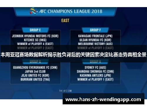 本周亚冠赛场数据解析揭示胜负背后的关键因素决定比赛走势真相全景 本周亚冠赛场数据解析揭示胜负背后的关键因素决定比赛走势真相全景