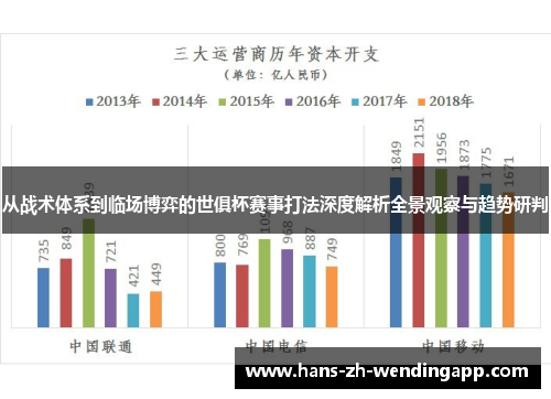 从战术体系到临场博弈的世俱杯赛事打法深度解析全景观察与趋势研判