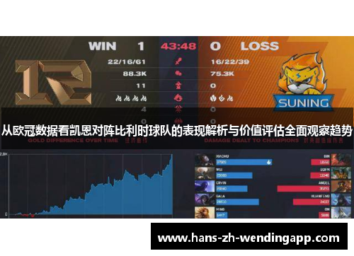 从欧冠数据看凯恩对阵比利时球队的表现解析与价值评估全面观察趋势