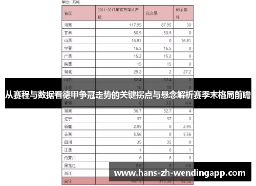 从赛程与数据看德甲争冠走势的关键拐点与悬念解析赛季末格局前瞻