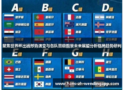 聚焦世界杯出线形势演变与各队晋级前景未来展望分析格局趋势研判