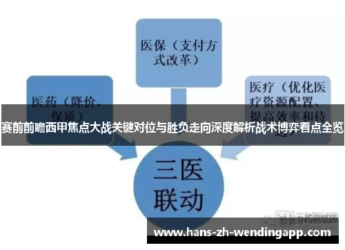 赛前前瞻西甲焦点大战关键对位与胜负走向深度解析战术博弈看点全览 赛前前瞻西甲焦点大战关键对位与胜负走向深度解析战术博弈看点全览